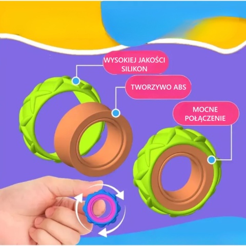 Sensoryczne kółka Fidget – spokojniejsze emocje, lepsze skupienie i zajęte rączki bez hałasu